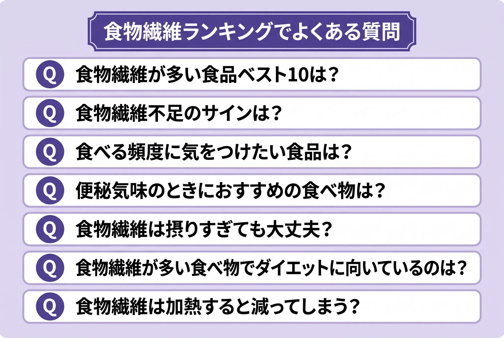 食物繊維ランキングでよくある質問