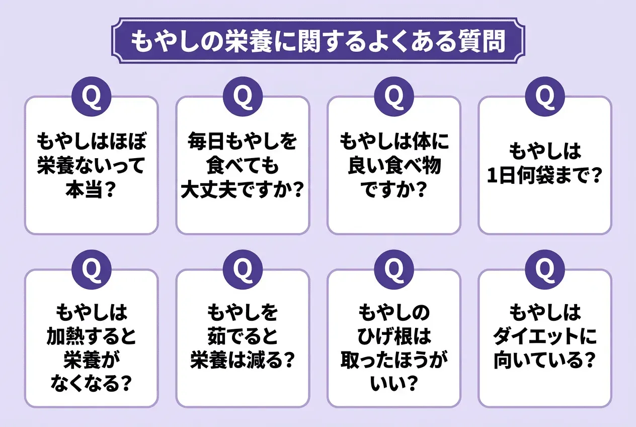 もやしの栄養に関するよくある質問