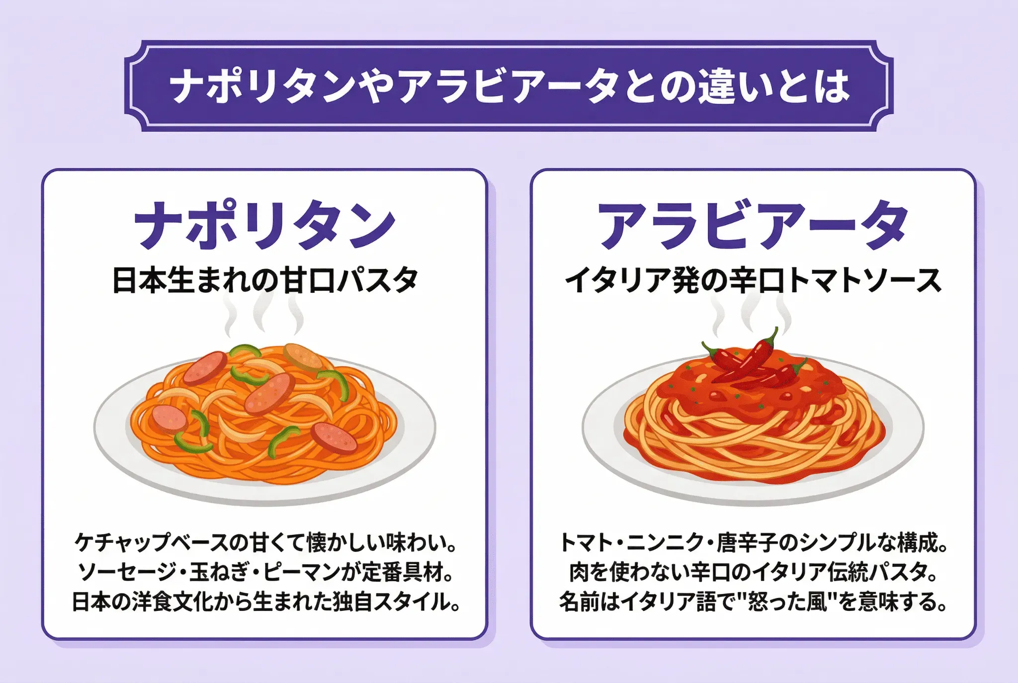 ナポリタンやアラビアータとの違いとは