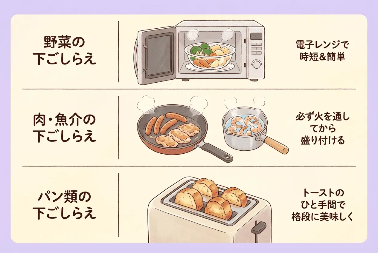 チーズフォンデュの具材はどのように下ごしらえを行うべきか