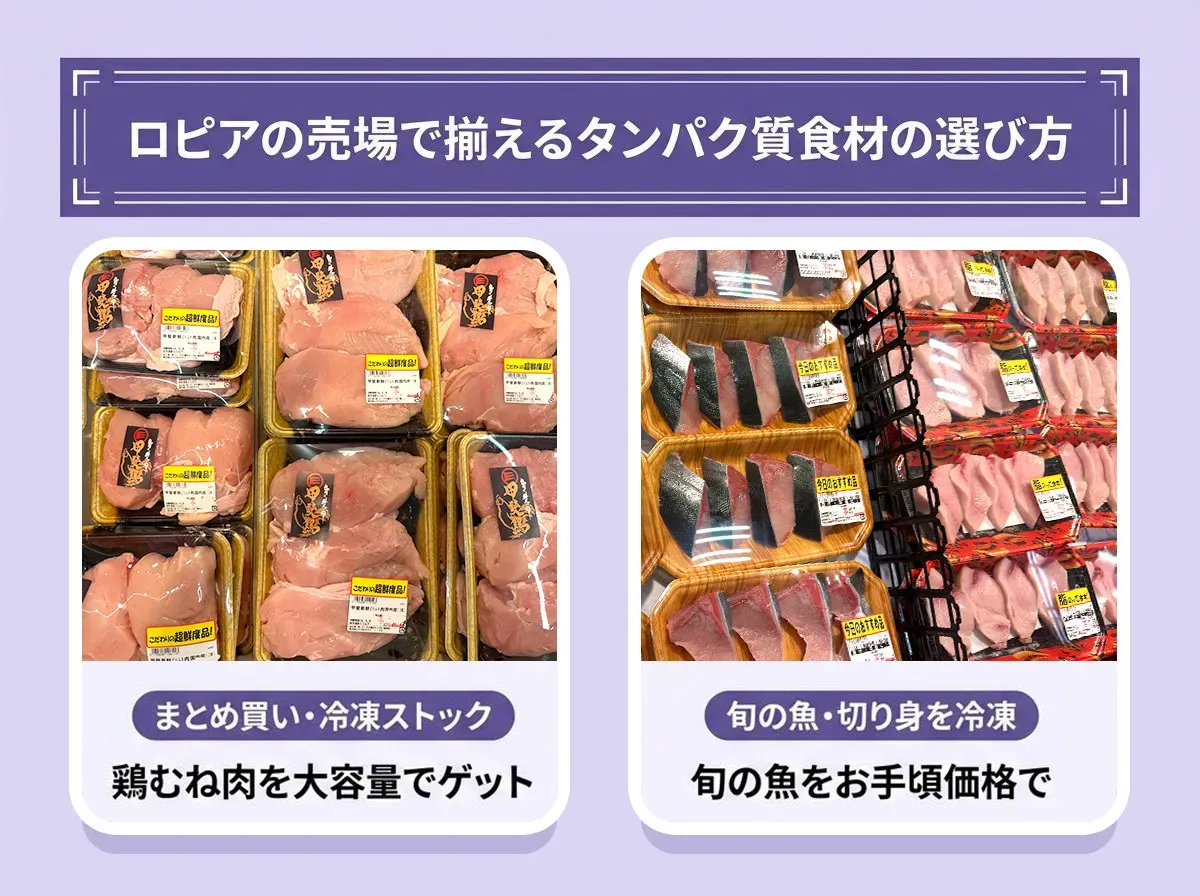 ロピアで揃えるタンパク質食材の選び方