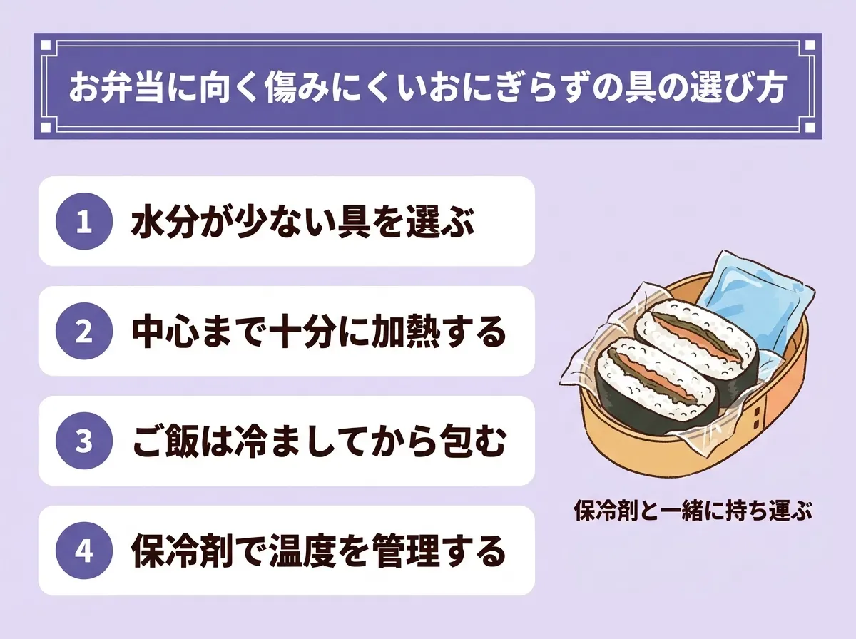 お弁当に向く傷みにくいおにぎらずの具の選び方