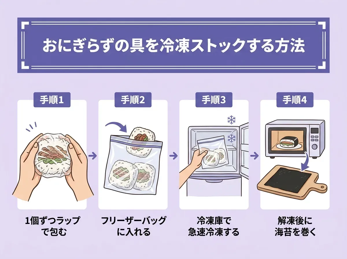 おにぎらずの具を冷凍ストックする方法