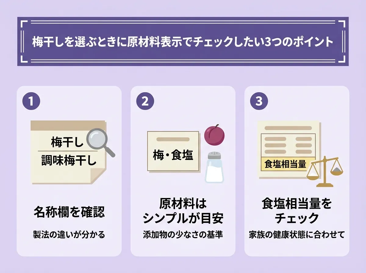 梅干しを選ぶときに原材料表示でチェックしたい3つのポイント