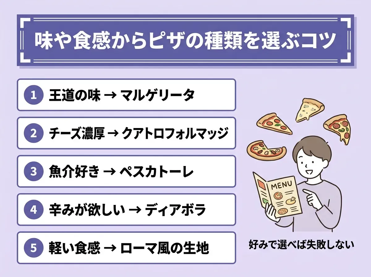 味や食感からピザの種類を選ぶコツ