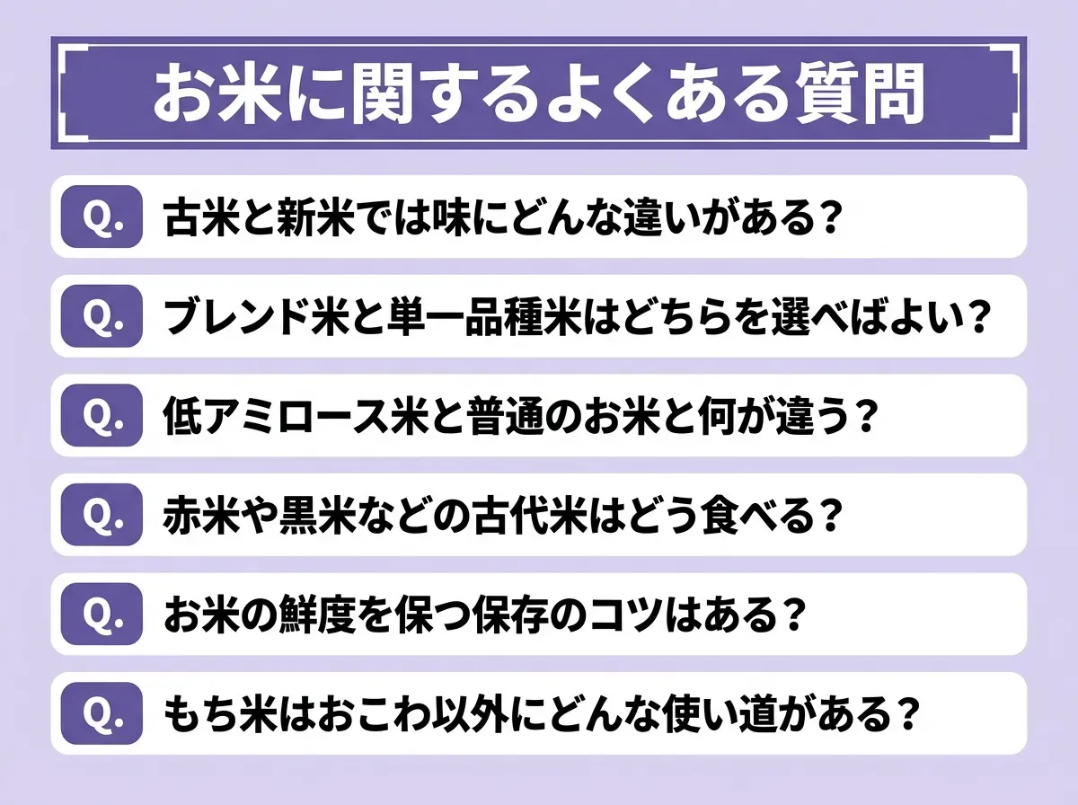 お米に関するよくある質問