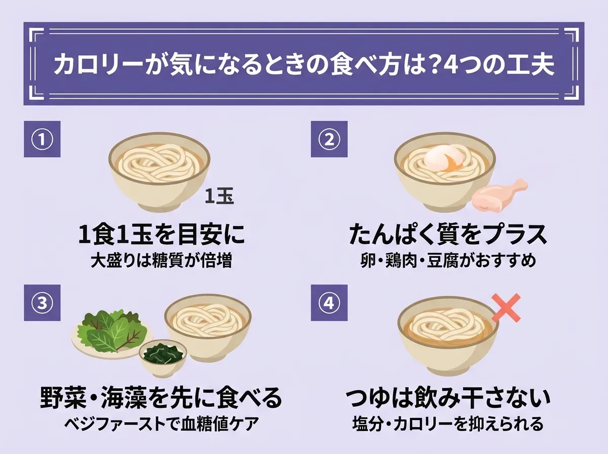 カロリーが気になるときの食べ方は?4つの工夫
