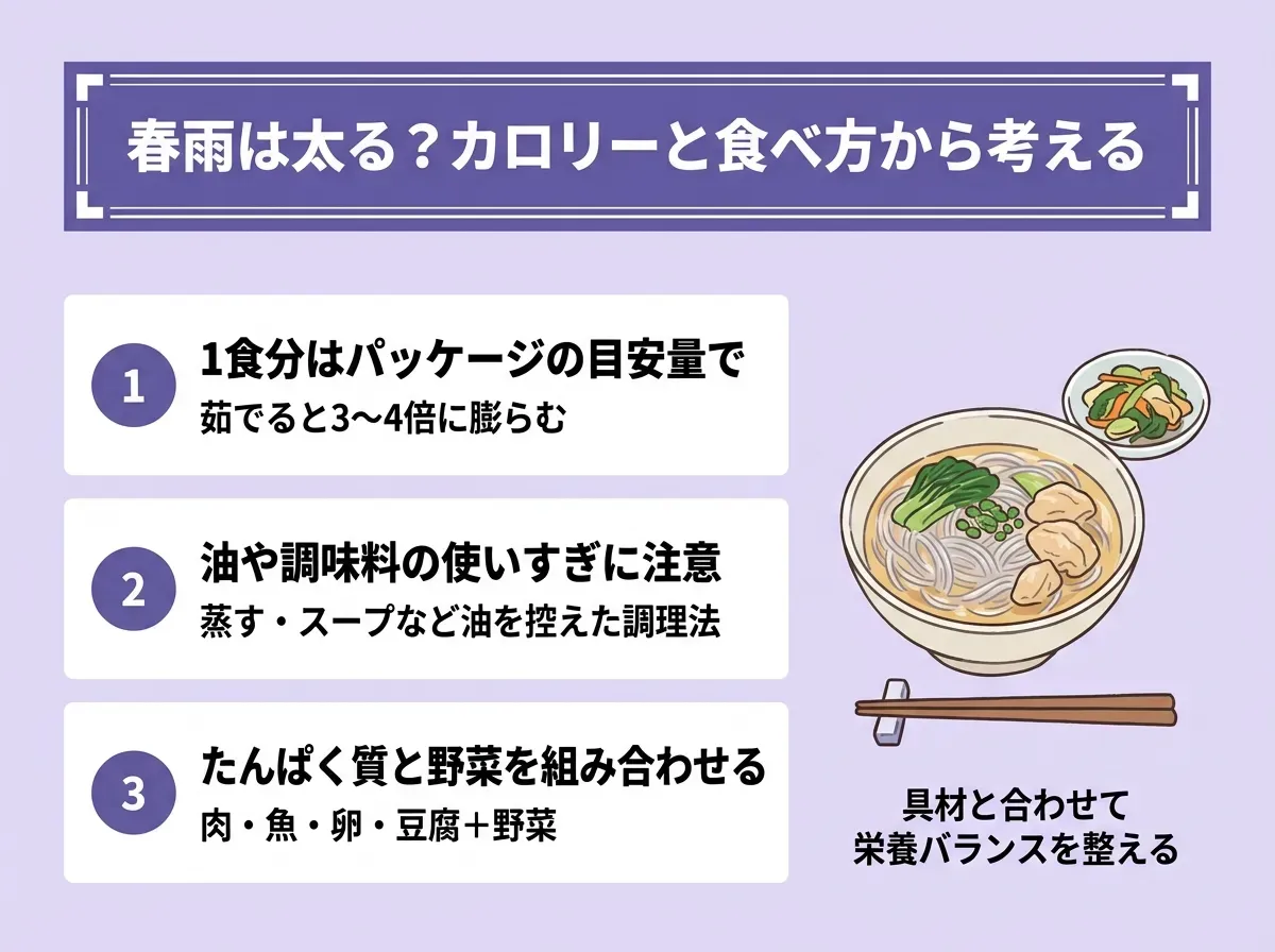 春雨は太る?カロリーと食べ方から考える