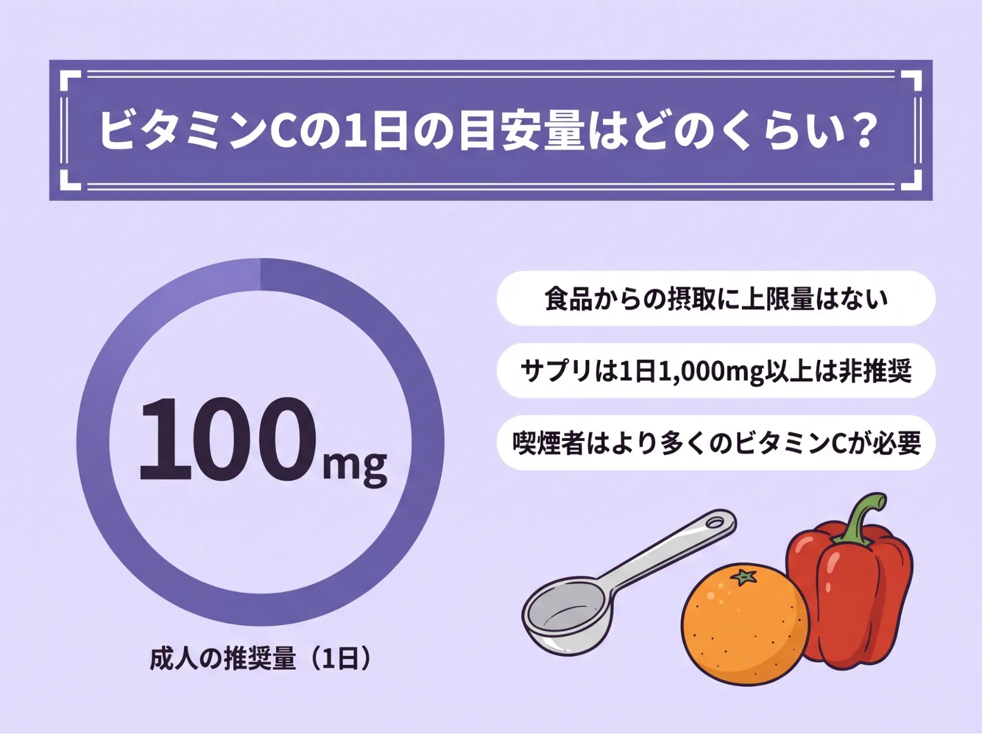 ビタミンCの1日の目安量はどのくらい?